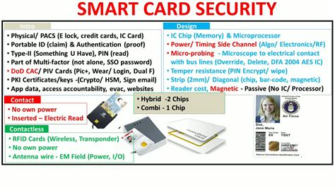 ease and security of smart cards|Smart Card & Security Basics.